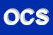 Logo di OSBA CNC SRL