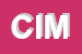 Logo di CIMB (SNC)