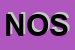 Logo di NUOVA OMAT SNC