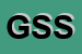Logo di GS SERVIZI SRL