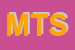 Logo di MTS DI TESI SERGIO