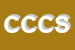 Logo di COSTRUZIONI COZZA E C SRL