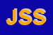 Logo di JOLLY SYSTEM SRL