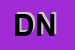 Logo di DOLFI e NUCCI