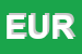 Logo di EUROLAVAGGIO