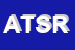 Logo di AEROTECNICA TOSCANA S R L