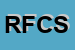 Logo di ROSSI FERNANDO E C SNC