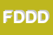 Logo di FARMACIA DEL DUOMO DOTT CLAUDIA DESIDERIO