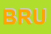 Logo di BRUMS