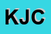 Logo di KEROCHE JEANS CONFEZIONI