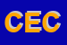 Logo di CARLI EUGENIA e C (SNC)
