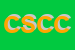 Logo di CORIUM SNC DI CHINI E CHITI