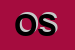 Logo di OIKES SRL