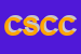 Logo di CENTROPESCA SNC DI CARLONI C E PASTORELLI R