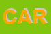 Logo di CARE (SAS)