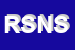 Logo di RESIDENCE SAN NICCOLO' SRL