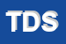 Logo di TRATTORIA DELL-ABBONDANZA SRL