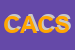 Logo di CIPOLLA ASSICURAZIONI E C SAS