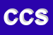 Logo di C - CONGRESS SRL