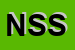 Logo di NONO SERVICE SRL