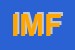 Logo di ILFEGRAF DI MEACCI F
