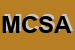 Logo di MICHELACCI e CONTRUCCI STUDIO ASSOCIATO