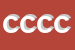 Logo di COMUNE CONSIGLI DI CIRCOSCRIZIONE CIRCOSCRIZIONE N3