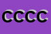 Logo di COMUNE CONSIGLI DI CIRCOSCRIZIONE CIRCOSCRIZIONE N6