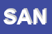 Logo di SANAVIR