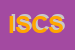 Logo di ITACA SOC COOP SOCIALE ONLUS