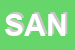 Logo di SANAVIR SRL