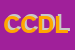 Logo di CDL -CENTRO DIAGNOSTICA DI LABORATORIO SNC