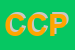 Logo di CENTRO DI CONSULENZA PSICOLOGICA