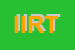 Logo di IRT ISTITUTO RADIOLOGICO TOSCANO SRL
