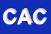 Logo di CIRCOLO ARCI CANDEGLIA