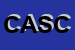 Logo di COSP AZIENDA SPECIALE CAMERA COMMERCIO