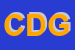 Logo di COLLEGIO DEI GEOMETRI