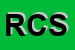 Logo di RICCI e CAPRICCI SNC