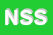 Logo di NUOVA SOCARPI SRL