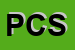 Logo di PRATESI e C SRL