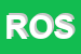 Logo di ROSSALTEX SNC