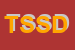 Logo di TESSITURA SOLE SNC DEI FLLI POMPOSI L E F