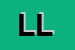 Logo di LOMI LIDO