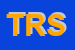 Logo di TESSITURA RC SRL