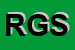 Logo di RICAMI GIGLIOLA SRL