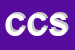 Logo di CONFEZIONI COLLIGIANI SNC