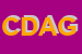 Logo di CERAMICA D-ARTE AGOSTINELLI GIORGIO