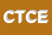Logo di CHITI TAPPEZZERIA DI CHITI ENRICO