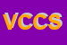 Logo di VERNICIATURA CIESSE DI CUTRULLA-SALVATORE e C SNC