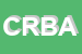 Logo di CROSS ROAD DI BUTELLI A e C